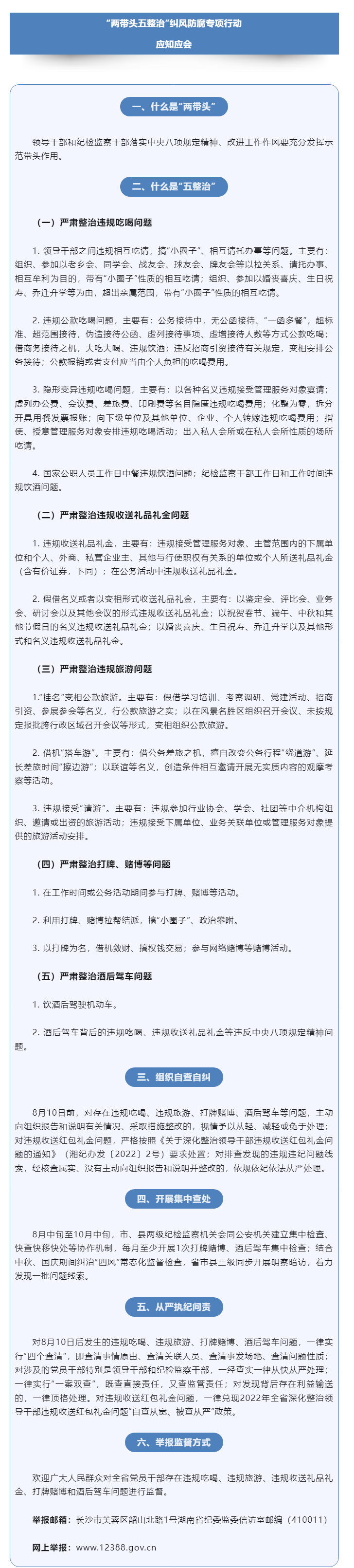 清廉城發(fā)丨查什么？怎么查？這場全省糾風防腐專項行動你必須要知道這些…….png